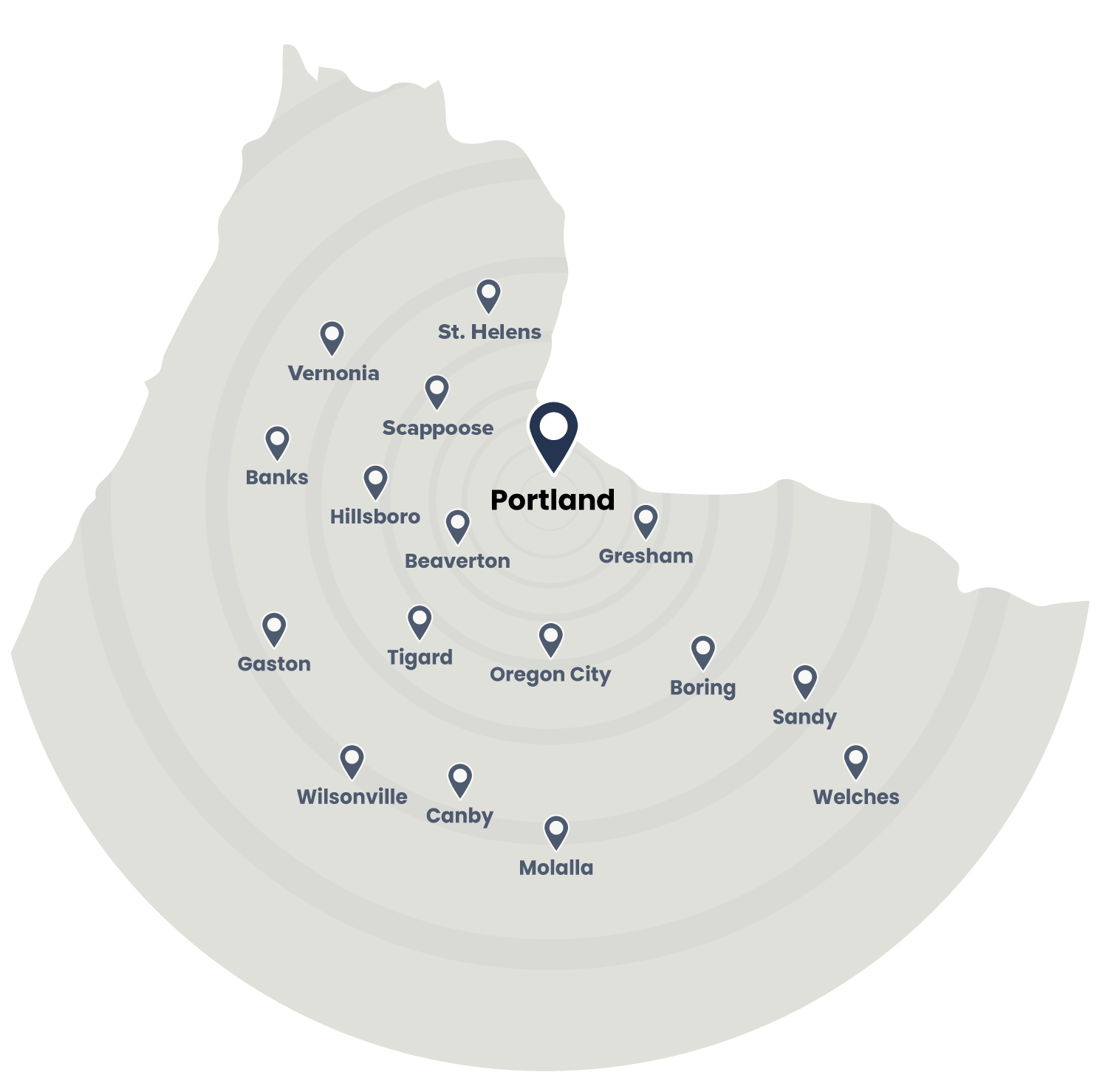 Goodman Sanitation service area - Portland OR and surrounding cities